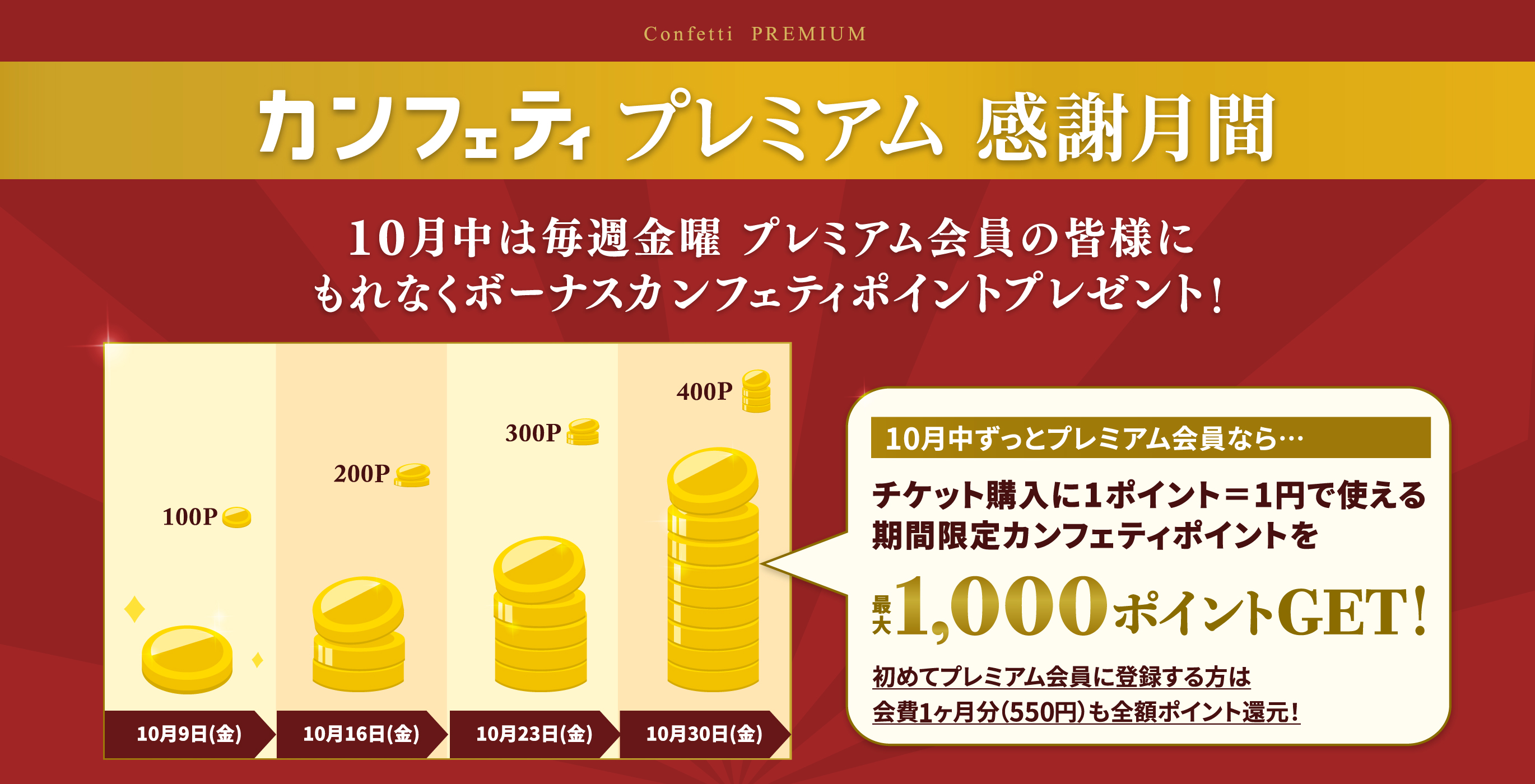 premium campaign