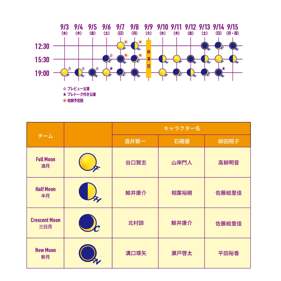 ダイアナ～それぞれのダイアナ～【Zu々先行】